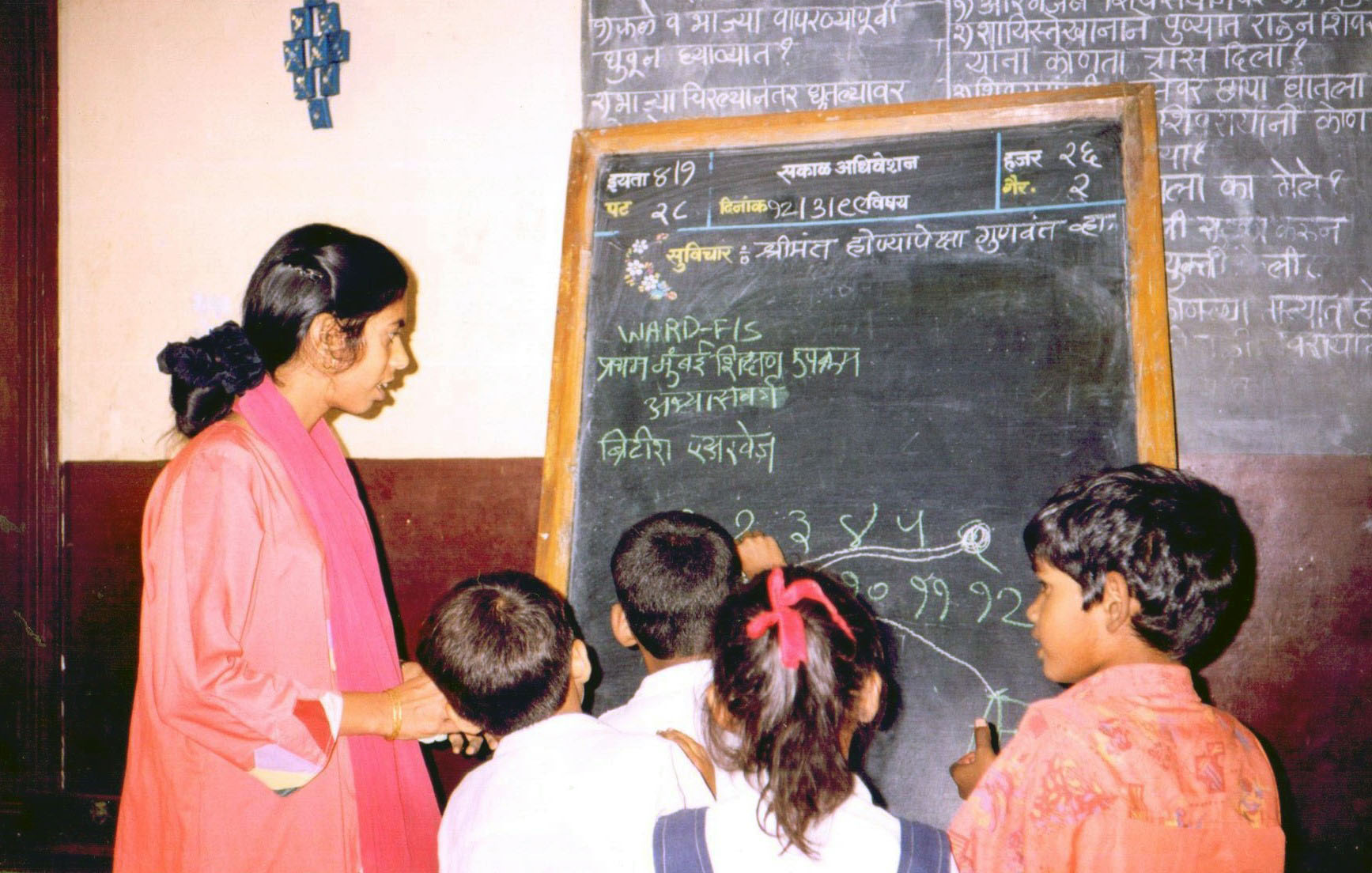 Abhyas varg
